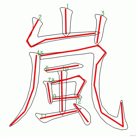 嵐 筆劃|「嵐」字的筆順、筆劃及部首